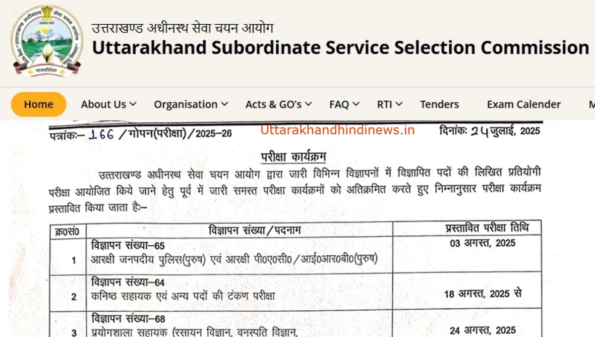 UKSSSC ने जारी किया वर्ष 2025-26 का भर्ती परीक्षा कैलेंडर, जानिए कब, कौन सी परीक्षा होगी? UKSSSC परीक्षा कैलेंडर 2025 - उत्तराखंड अधीनस्थ सेवा चयन आयोग भर्ती परीक्षा तिथियां